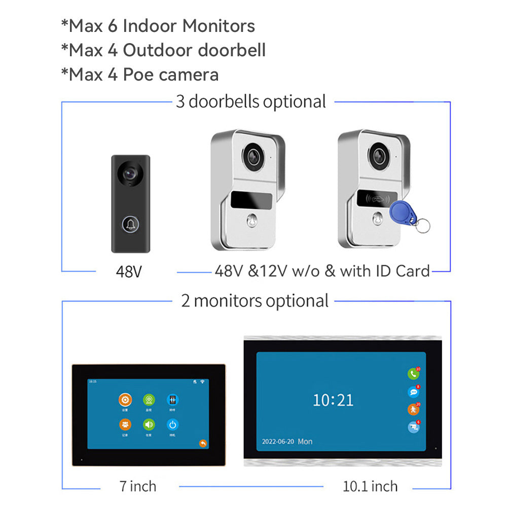 Video Intercom Doorbell